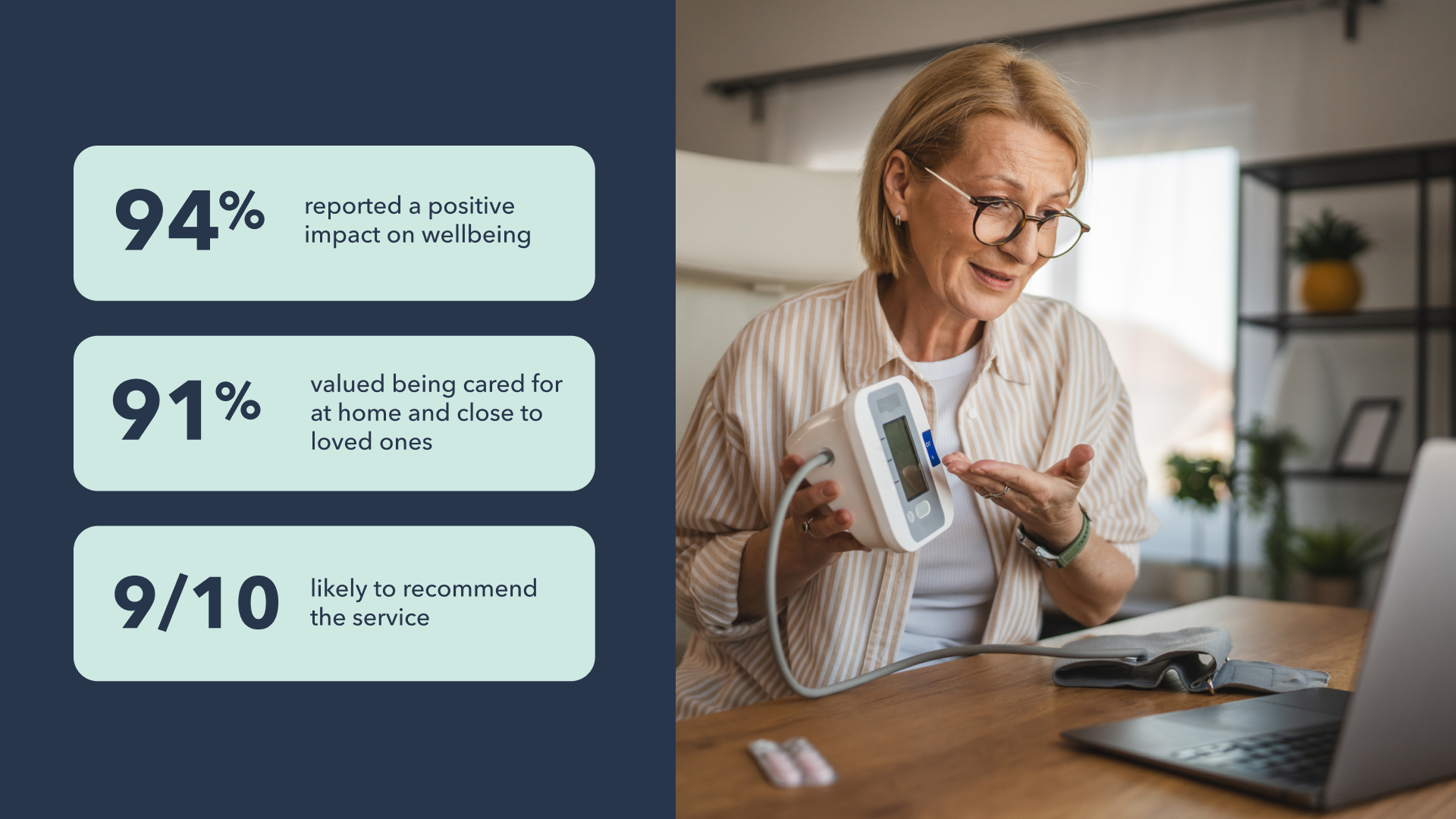 Stats-visual-Landing-Page (1)